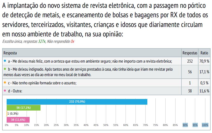 http://www.sinal.org.br/brasilia/imagens/SDFI_17_07_2015_IMG_03.jpg