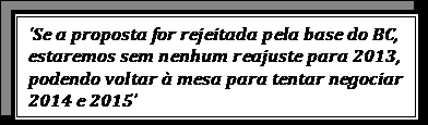 Caixa de texto: ‘Se a proposta for rejeitada pela base do BC, 